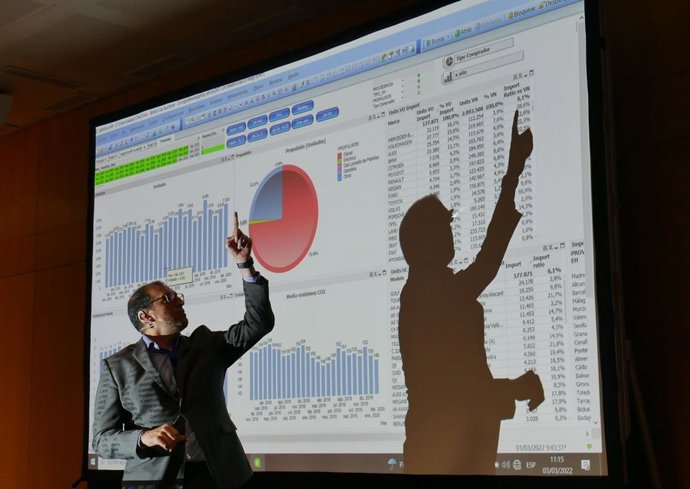 Antonio Aboy, director de Marketing de BCA España.