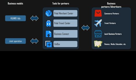 Comunicados Internacional