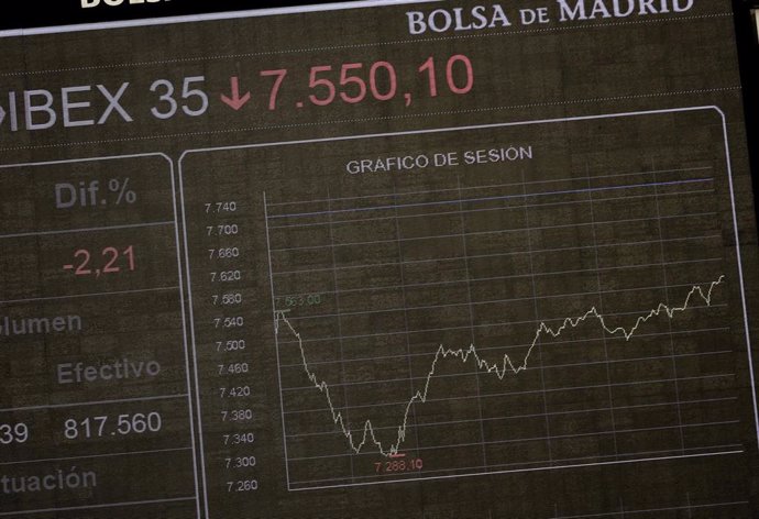 Un gráfico del Ibex 35 en el Palacio de la Bolsa, a 7 de marzo de 2022, en Madrid (España). El Ibex 35 ampliaba su caída al 5,49% a primera hora de esta mañana, lo que llevaba al selectivo a situarse en los 7.296 enteros, en un contexto que sigue marcad