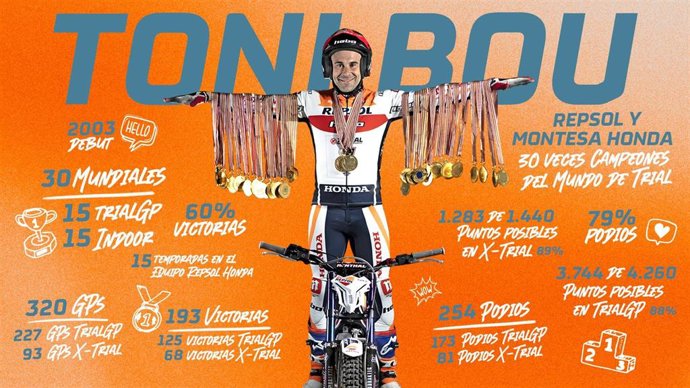 Infografía de Toni Bou con sus títulos y logros en el Repsol Honda Team de trial
