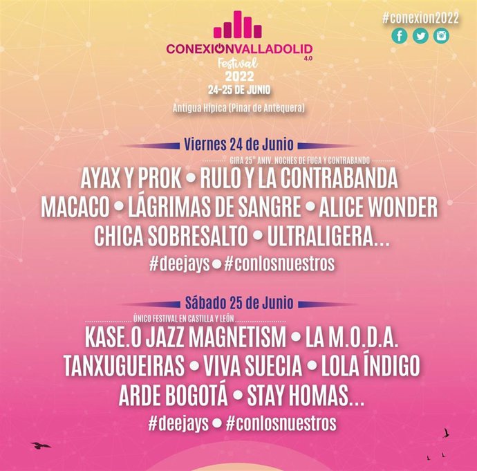 Cartel del festival Conexión Valladolid con la incorporación de nuevos nombres, como La M.O.DA.