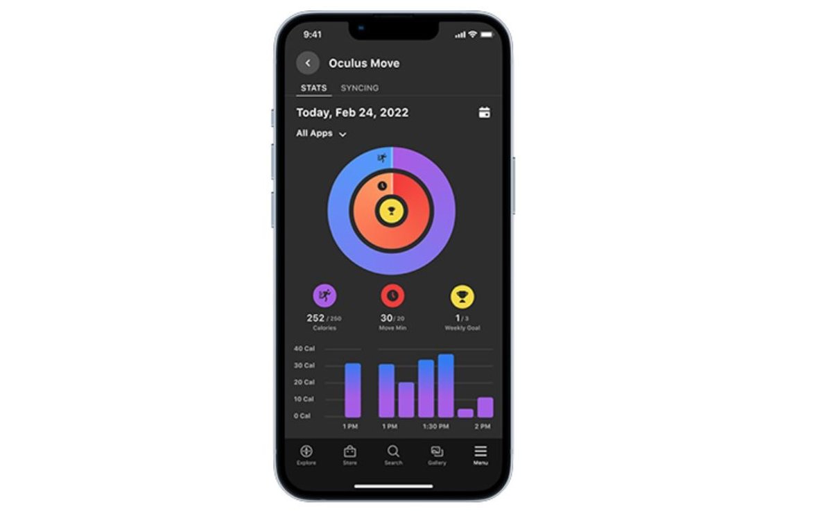 Portaltic.Meta dará la opción de visualizar las estadísticas de Move