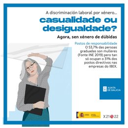 Infografía de la campaña 'Casualidade ou desigualdade laboral?' de la Xunta de Galicia