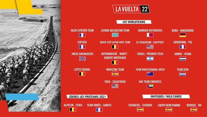 Equipos que participarán en La Vuelta 2022
