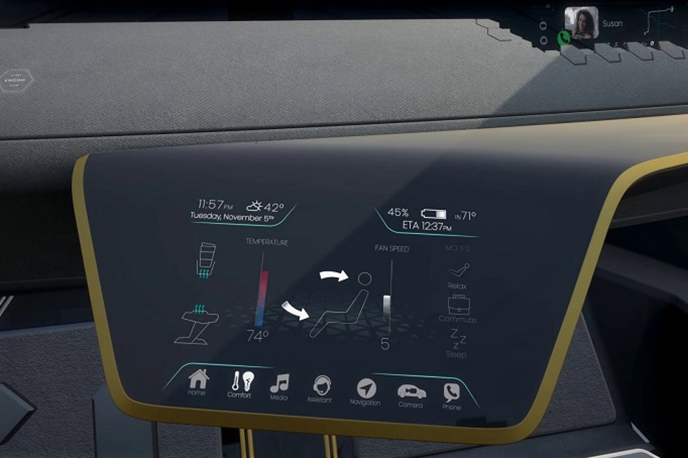 Smart surfaces en el Concept Car de Grupo Antolin