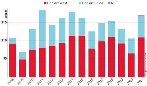 Comunicados Internacional