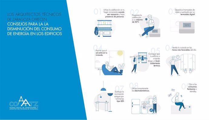 Los arquitectos técnicos ofrecen consejos para reducir el consumo de energía en edificios