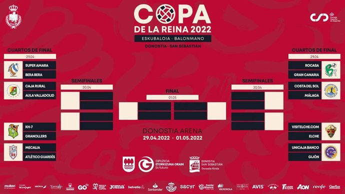 Bera Bera-Valladolid, Granollers-Guardés, Granca-Málaga y Elche-Gijón, cuartos de la Copa de la Reina de balonmano.