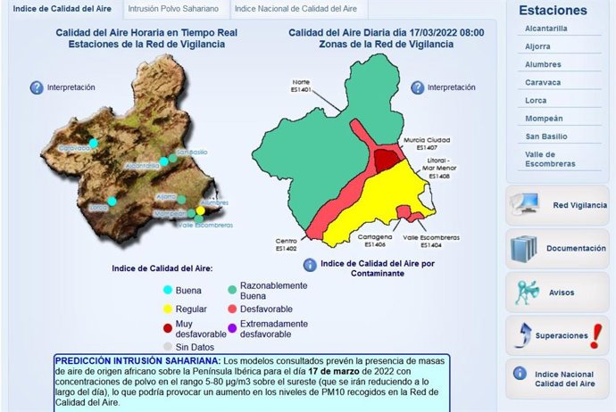 Niveles de calidad del aire en la Región de Murcia