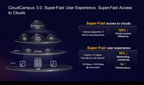 Comunicados Internacional