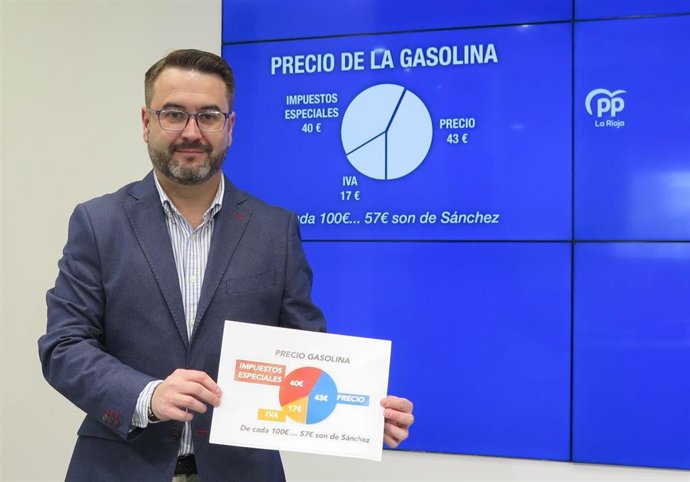 El diputado nacional del PP de La Rioja, Javier Merino