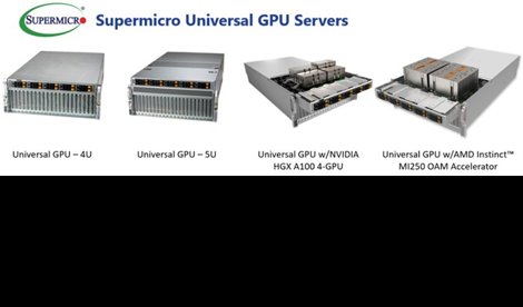 Comunicados Internacional