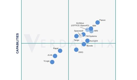 Comunicados Internacional