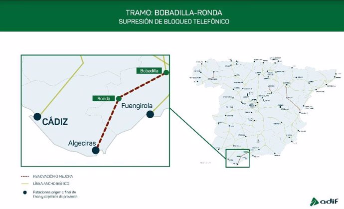 Supresión del bloqueo telefónico en el tramo Bobadilla-Ronda.