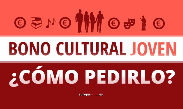 Bono cultural joven, cómo pedirlo