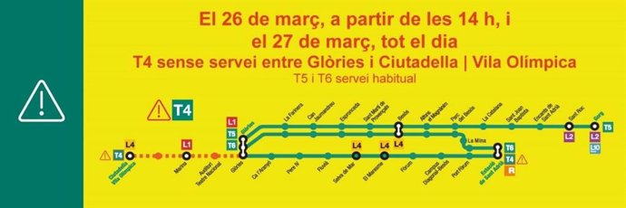 La línea T4 del Tram quedará interrumpida este fin de semana entre Glries y Ciutadella | Vila Olímpica