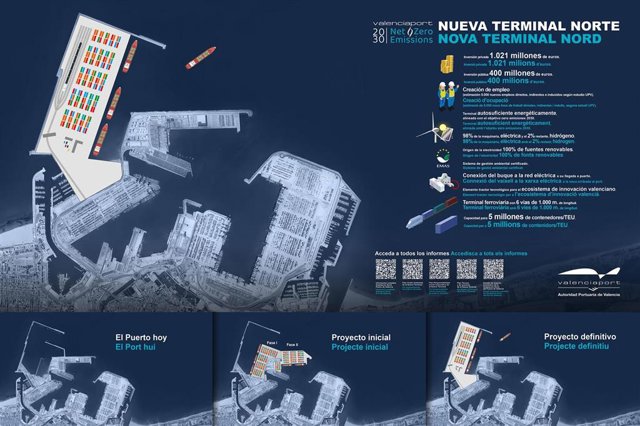 Proyecto de la nueva terminal del puerto de València