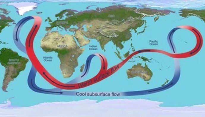 Circulación océanica global