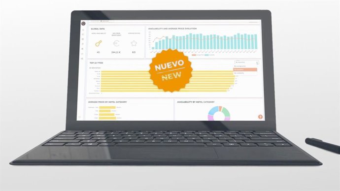 Plataforma de datos para destinos, Turobserver