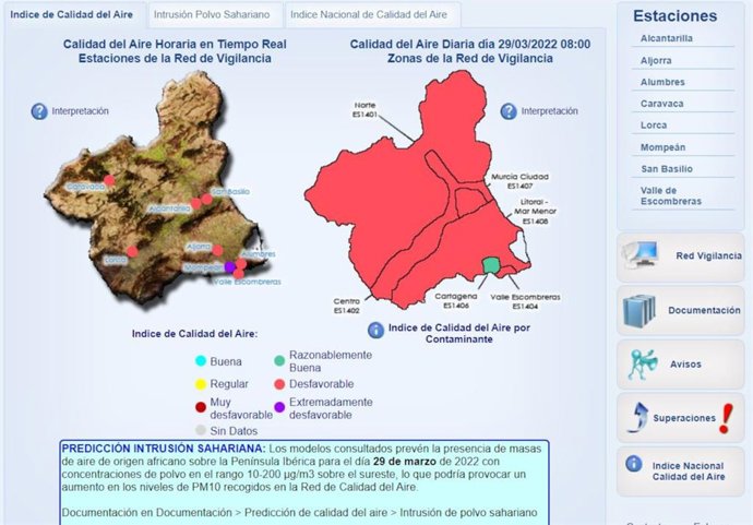 Red de Vigilancia de la Calidad del Aire Región de Murcia