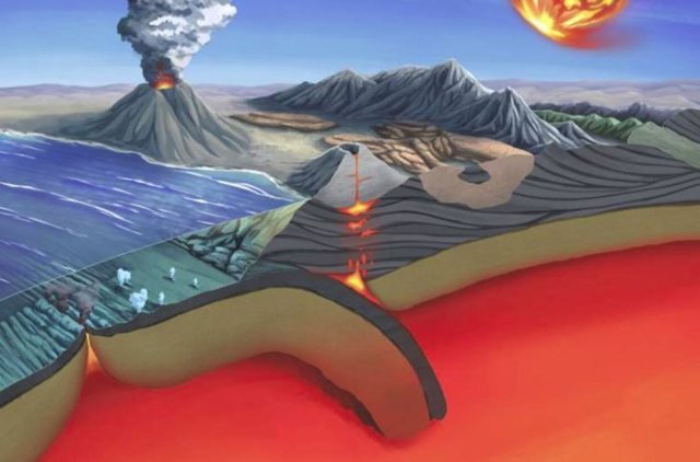 Esta ilustración resume las fuentes abióticas conocidas de metano en la Tierra