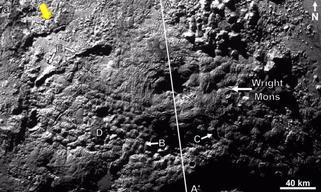 Resurgimiento criovolcánico a gran escala en Plutón