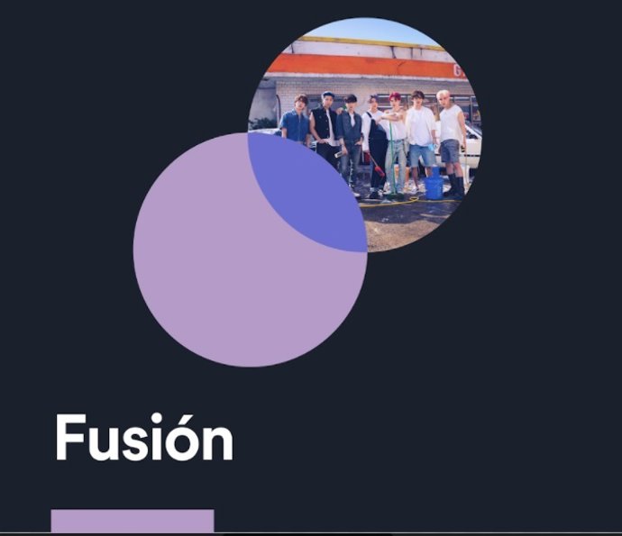 Fusión de música con el grupo BTS