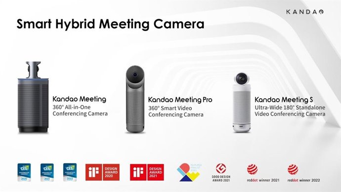 Award-Winning Kandao Meeting Series