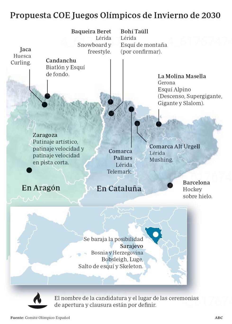 Lambán recalca que a Aragón se le garantizó una candidatura de JJOO en pie de igualdad y equilibrio con Cataluña.