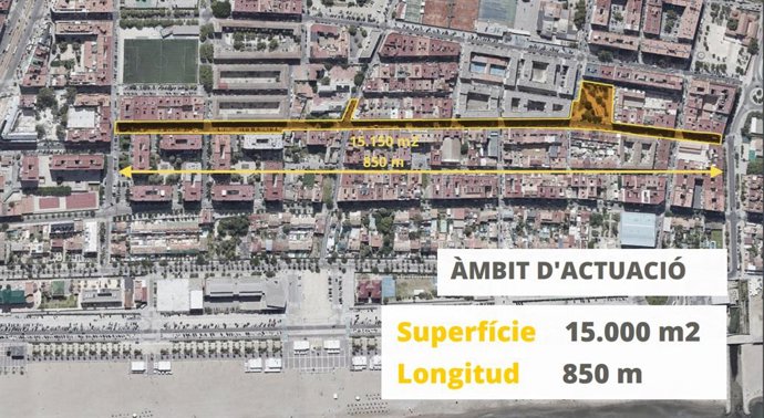 Actuación en la avenida de la Malva-rosa