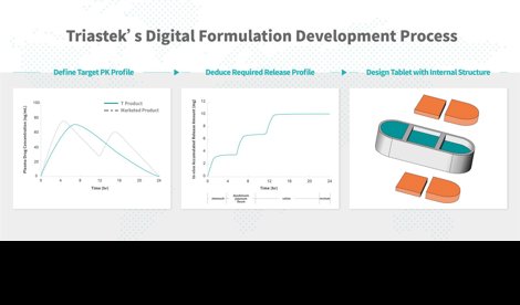 Comunicados Internacional