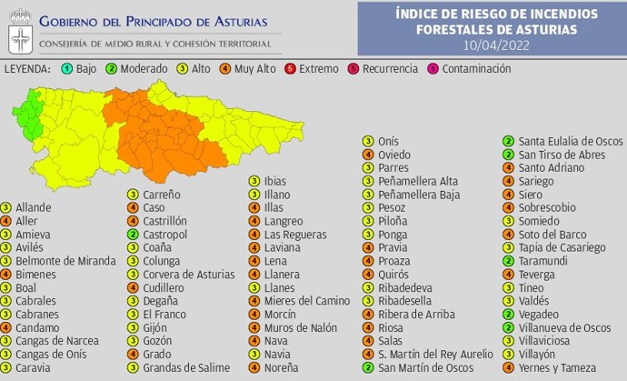Riesgo de incendios el 10 de abril en Asturias
