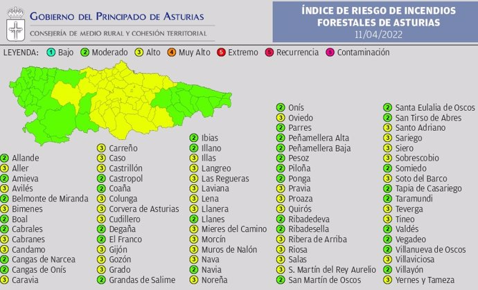 Mapa del riesgo de incendios en Asturias el lunes 11 de abril