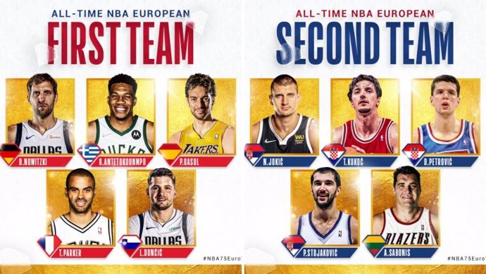 Los mejores europeos de todos los tiempos de la NBA