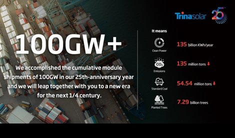 Comunicados Internacional