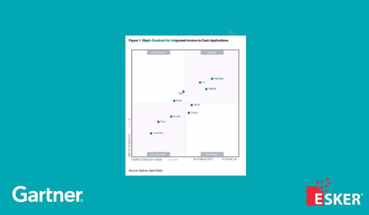 Esker is a part of Gartner’s Magic Quadrant for Integrated Bill to Cash Solutions