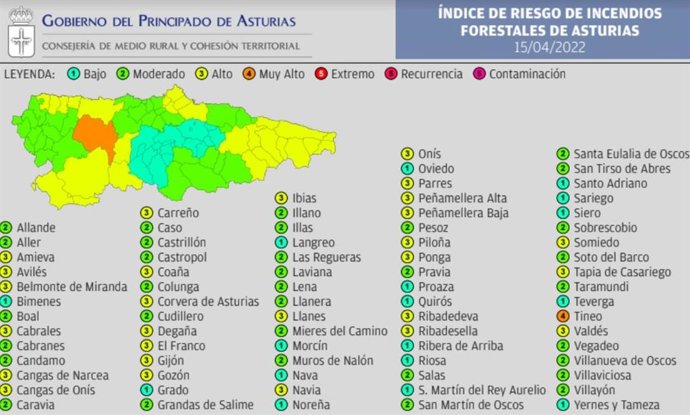 Indice de riesgo de incendios forestales