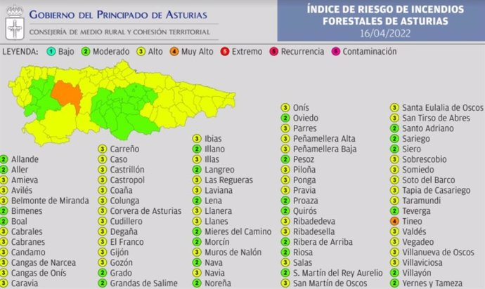 Indice de riesgo de Incendios Forestales de Asturias