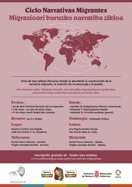 Cartel que anuncia el ciclo.