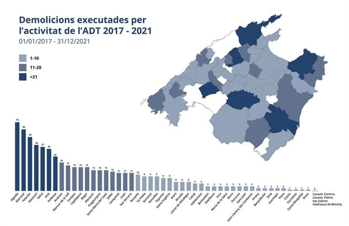 Mapa de la actividad de la ADT entre 2017 y 2021.