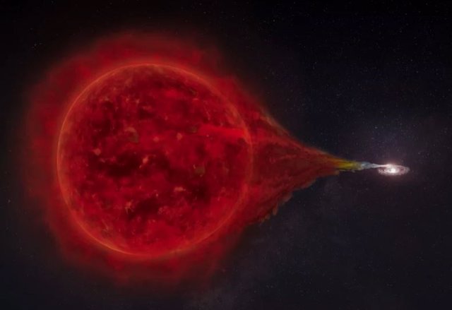 El sistema estelar binario RS Ophiuchi: La materia fluye desde la gigante roja hacia la enana blanca. Las envolturas estelares recién añadidas explotan en una nova brillante aproximadamente cada 15 años.