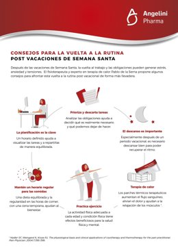 Consejos para la vuelta a la rutina post Semana Santa.
