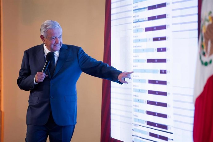 El presidente de México, Andrés Manuel López Obrador