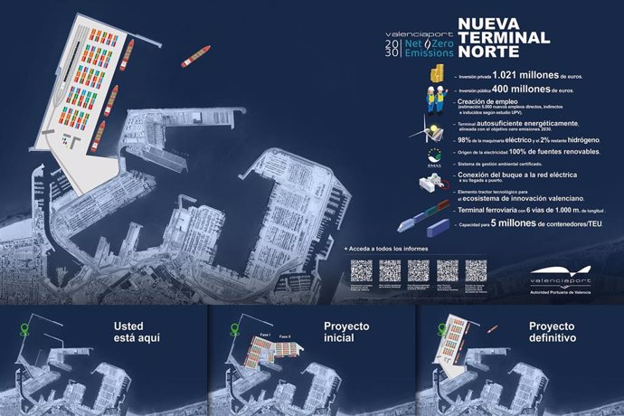 Imagen y detalles de la nueva terminal norte del puerto de Valncia