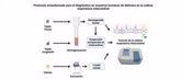 Foto: Investigadores proponen un protocolo estandarizado para diagnosticar defectos en la cadena respiratoria mitocondrial