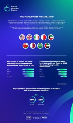 Comunicados Internacional