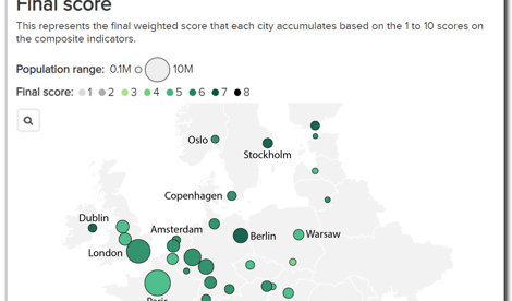Comunicados Internacional