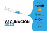 Foto: FEDE lanza la campaña 'Vacunación 2022' para mejorar la saludpública del colectivo de personas con diabetes