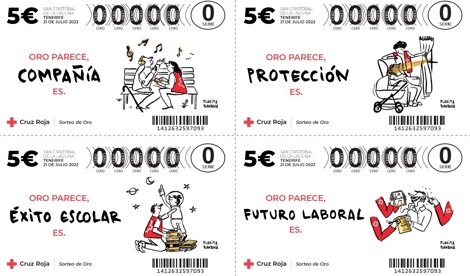 Cooperación y Desarrollo