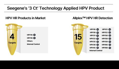 Comunicados Internacional